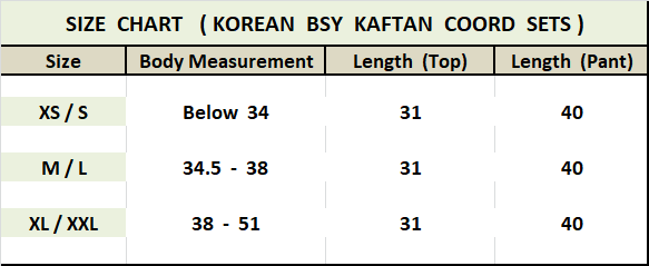 Urban Mirage Kaftan Co-ord Set – Mustard, Teal & Ivory